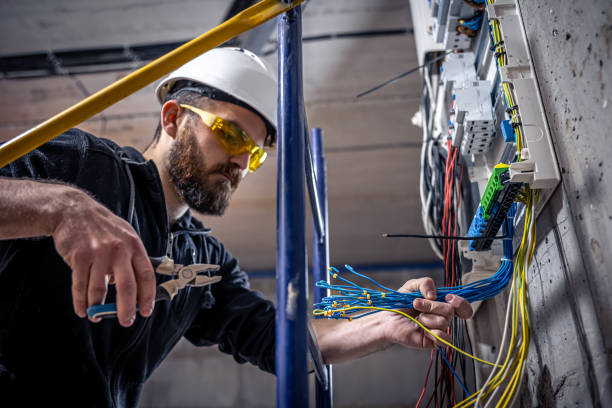 Best Electrical Wiring Services  in Norton, KS